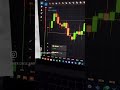 This Binary Trading Concept Is Changing My Results