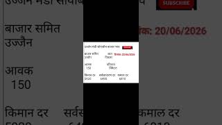 ujjain mandi soyabean bhav indaur l mandi soyabean bhav l mandsaur mandi soyabean bhav