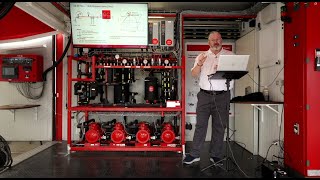 Danfoss Mobile CO₂ Training Unit (Watch the FullLength Livestream Training Video)