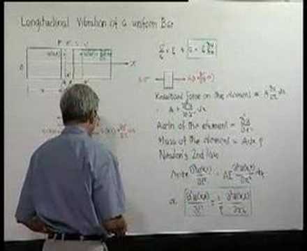 Module 13 - Lecture 1 - Vibration of Continuous Systems