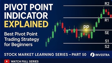 Pivot Point Indicator Explained | Best Pivot Point Trading Strategy for Beginners