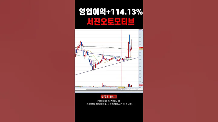 서진오토모티브 주가 전망 22년 연결기준 매출액 2.09조원(전년대비 +18.85%)