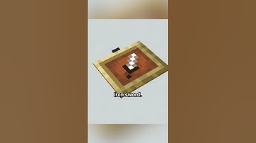 item binnen het itemframe