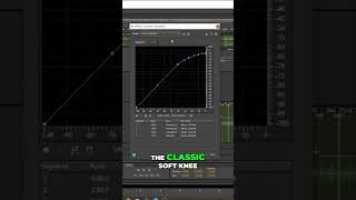 My Favorite Adobe Audition Compressor #adobeaudition