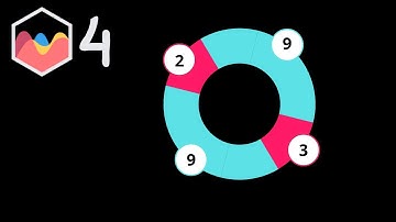 How to Make Circular Labels in Doughnut Chart in Chart JS 4