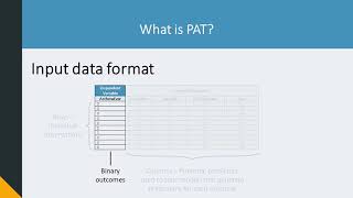 Predictive Analytics Toolkit: Introduction
