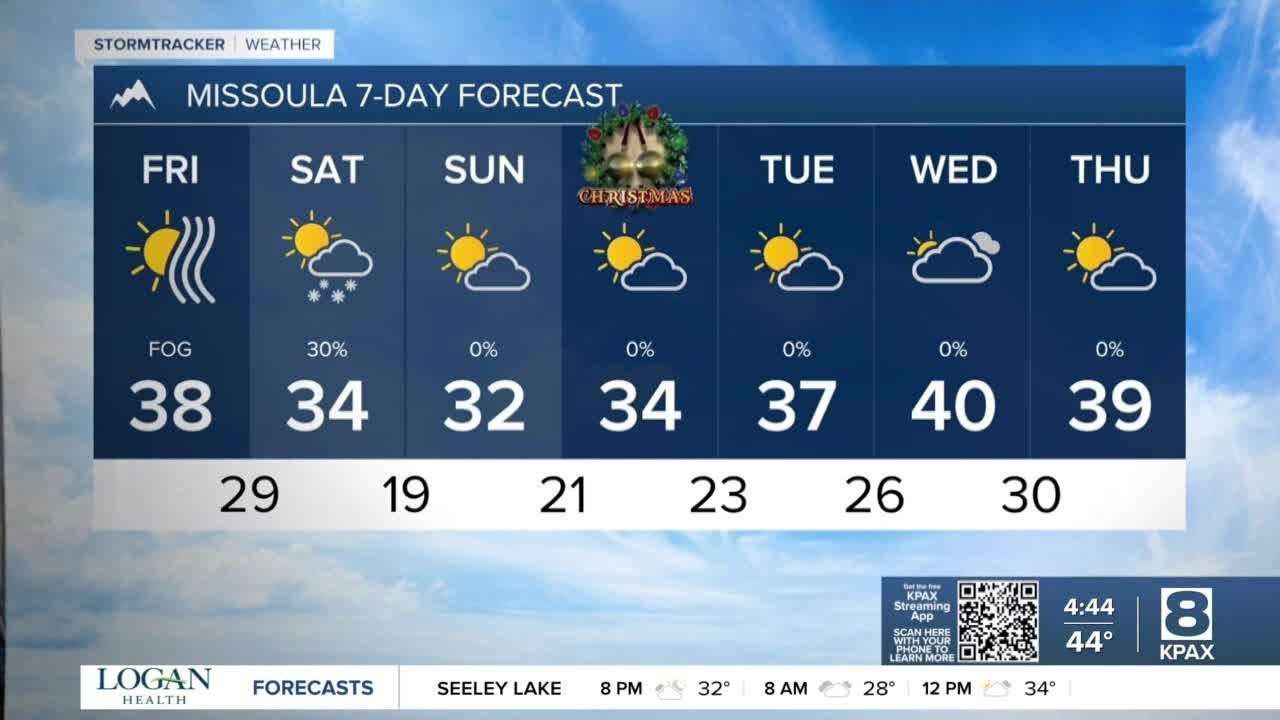 Light snow Friday night into Saturday morning - YouTube