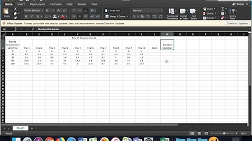 Video 1:  How to Make Your Enzyme Lab Data Table