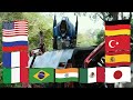 “I WON’T ASK A SECOND TIME” in different languages | Transformers: Rise of the Beasts