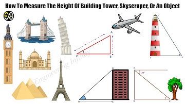 How To Measure the Height Of Building Tower, Skyscraper, Or An Object