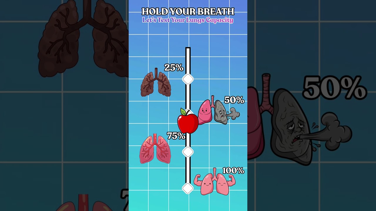 Let’s test your lungs capacity