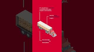 FTL vs LTL – Which Shipping Solution Fits Your Business? #FTL #LTL #transportation #logistics #b2b