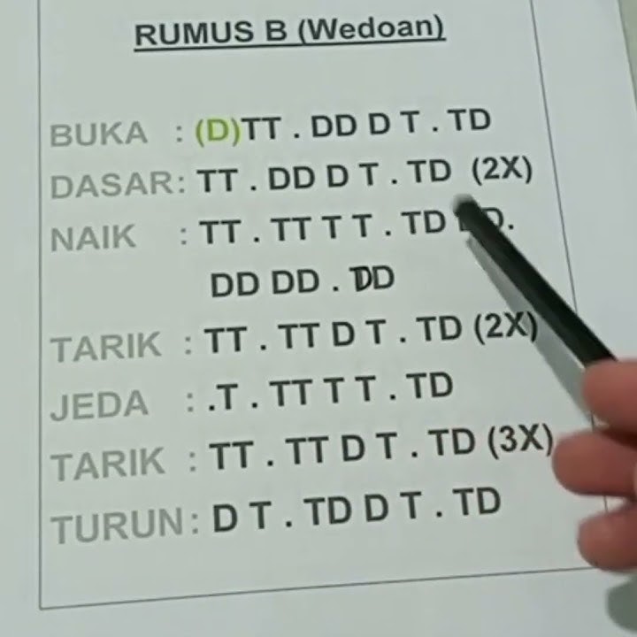Rumus dasar hadroh - rebana ❤Orang lain mah sudah pada lancar tapi masih berkutat hafalin rumusnya