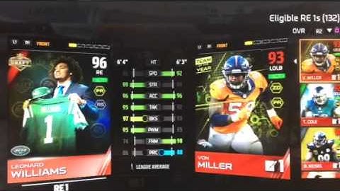 Madden 15 - Lineup Update