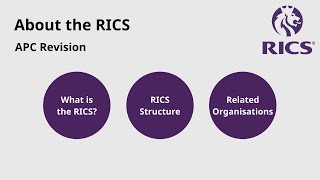 About the RICS | APC Revision