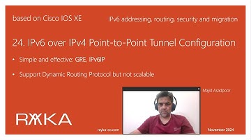 24. IPv6 over IPv4 Point-to-Point Tunnel Configuration