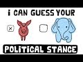 Personality and Political Views Quiz