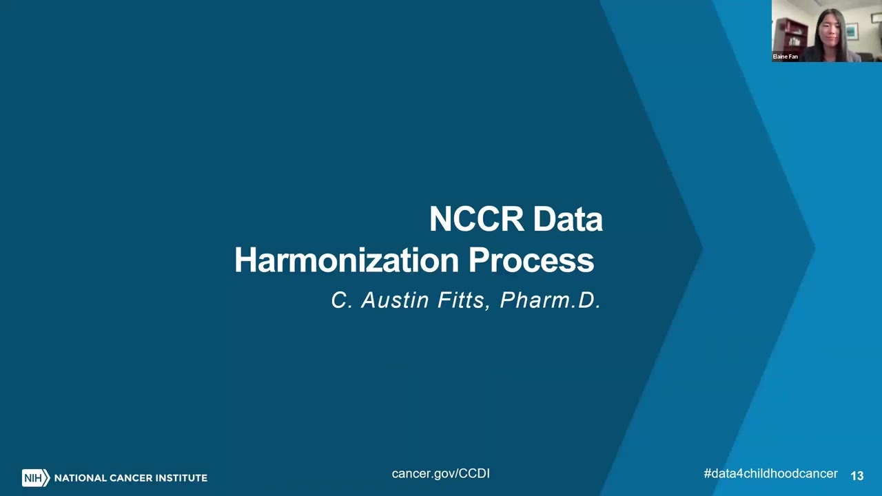 PowerTalks Seminar Series: Austin Fitts, Wayne Liang, Nikki Wood, David Noyd, Elaine Fan (13 Sep)