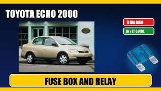 toyota echo (2000) Fuse Box Location, Diagram and Relays