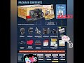 R2-4K DUAL Dash Cam Front and Rear, STARVIS 2 Sensor, FREE 128GB Card Included, 5G
