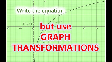 Write equation of log graph, BUT, using graph transformation