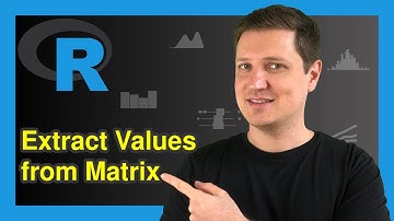 Extract Values from Matrix by Column and Row Names in R (3 Examples) | Extracting Columns & Rows