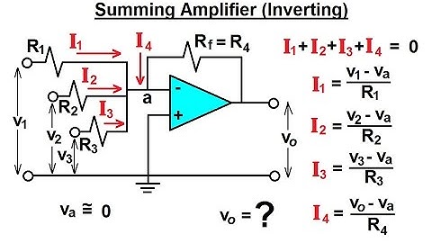 Electrical Engineering: Ch 5: Operational Amp (5 of 28) Summing Amplifier (Inverting)