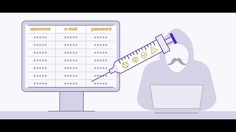 Nhóm 13 : Tấn Công DEMO SQL INJECTION Trên DVWA - Cơ Sở An Toàn Thông Tin