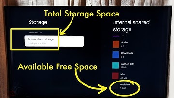 HISENSE Smart Google TV : How to Check Storage Space | Free Storage | Internal Storage Capacity