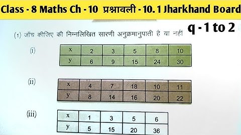 Jharkhand Board Class -8 Maths Chapter -10 Exercise -10.1||Sidha Aur Pratilom Samanupat|| q -1 to 2