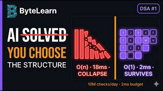 AI Solved the LeetCode. You Choose the Structure. | Arrays & Hash Maps | The 1-Engineer System — DSA
