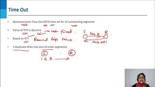 51  Lec 7 9 TCP Error Control Mechanism Wealth
