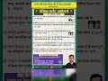 28 April Current Affairs || Current Affairs Today || करेंट अफेयर्स || #currentaffairs #ytshorts #gk