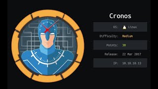 Cronos - HTB Net Worth