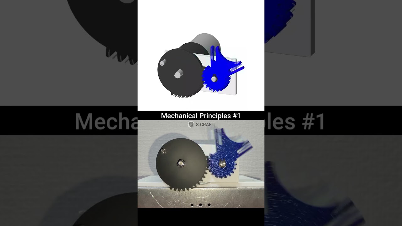 Mechanical Principles #1 #3dprinting #machine #design #engineering #mechanic #mechanism #gear