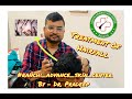 Nutrition for Hair Health :- What to eat to prevent hair loss