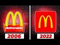 The Evolution of McDonalds [2006 - 2022]