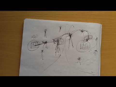 What Is WLL -  Wireless Local Loop - Networking Short Notes #dowithme #networking #computer