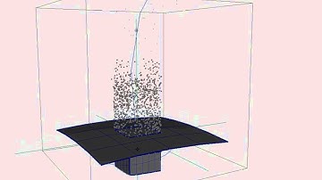 maya - particle dispersion effect
