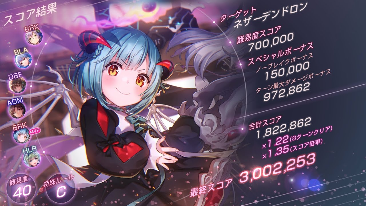 【ヘブバン】 第91回 スコアアタック ネザーデンドロン 40-C 300万 貫通pt