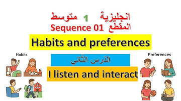 انجليزية السنة 1 متوسط المقطع الاول الدرس   2            Sequence 01          I Listen and interact