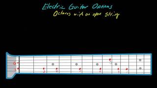 electric guitar options (part 8) octaves with open string