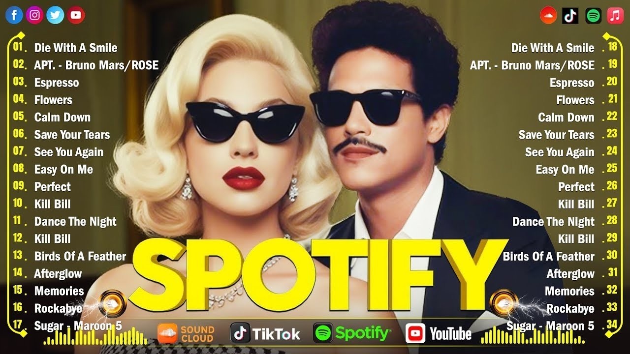 Billboard Top 50 This Week 🍇Dua Lipa, Rihanna, Bruno Mars, The Weeknd, Selena Gomez, Maroon 5