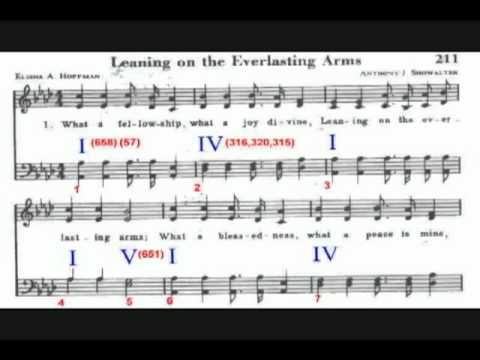 Gospel Piano Chord Secrets - Music Theory 101 - YouTube