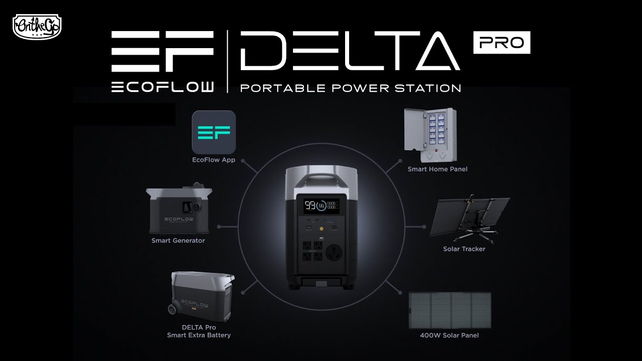 EcoFlow Delta Pro【全球首款可攜式工業用/家用電源系統面世！】