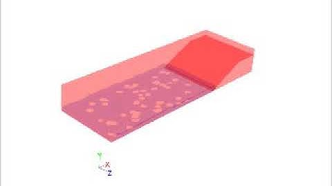 3D Wave Model with ANSYS-Fluent