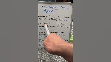CCNA - Five Regional Internet Registries (RIRs) overview in under 60 seconds