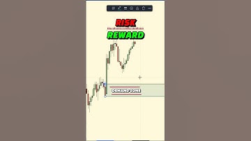 Risk Management is KEY 🔑 SUCCESSFUL #trading