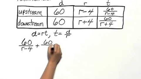 Bittinger Inter C&A Ch8 Ex 13