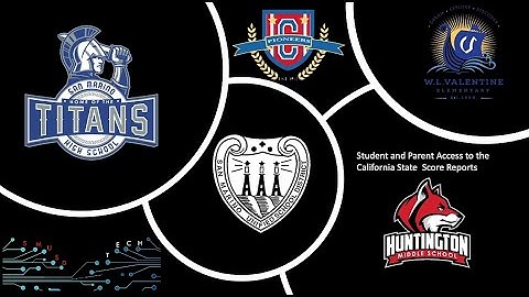 Parent Portal Scores Reports